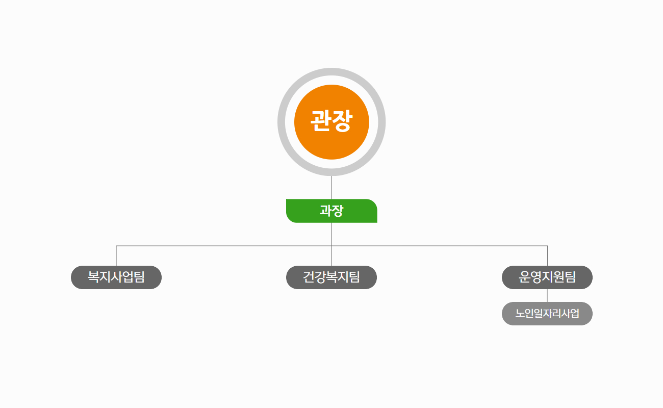 이미지명